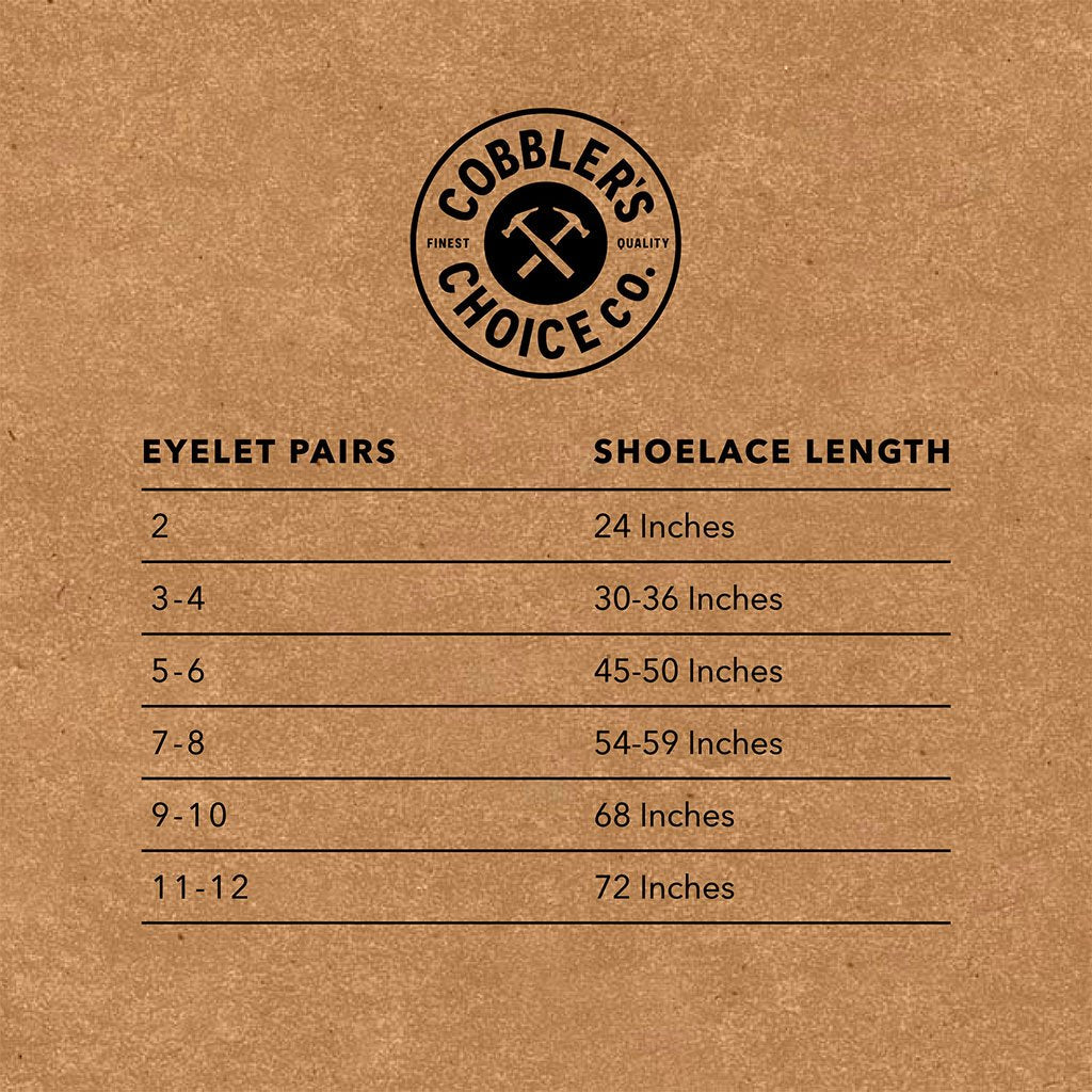 Flat Waxed Cotton Laces | Rust - Image 3